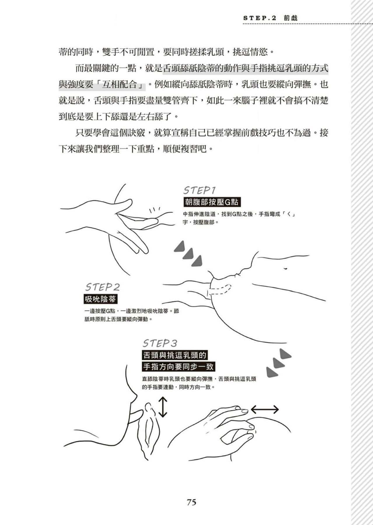 圖解天王AV男優清水健萬人斬性愛密技